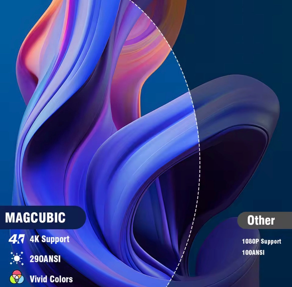 Proyector 4K - ProyecX